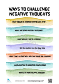 Ways To Challenge My Negative Thinking A4 Poster