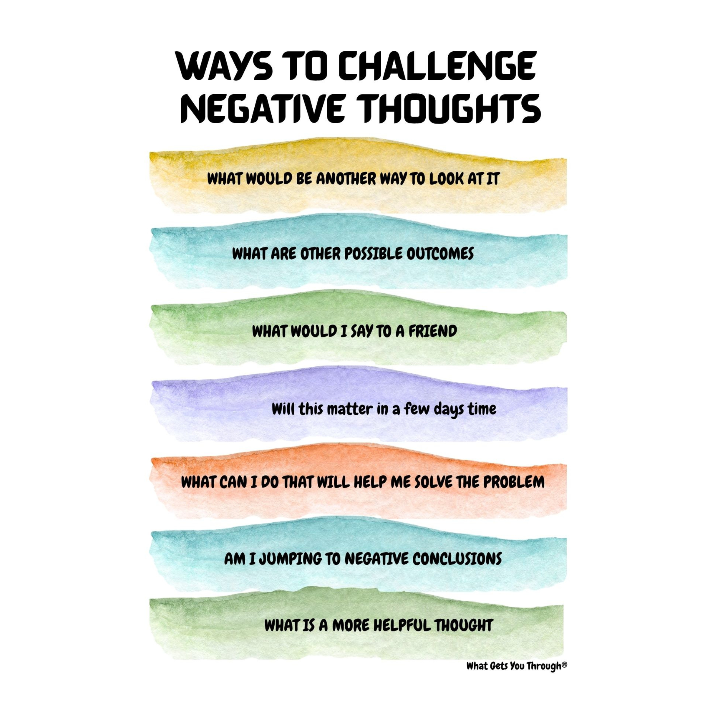 Ways To Challenge My Negative Thinking A4 Poster with Stand
