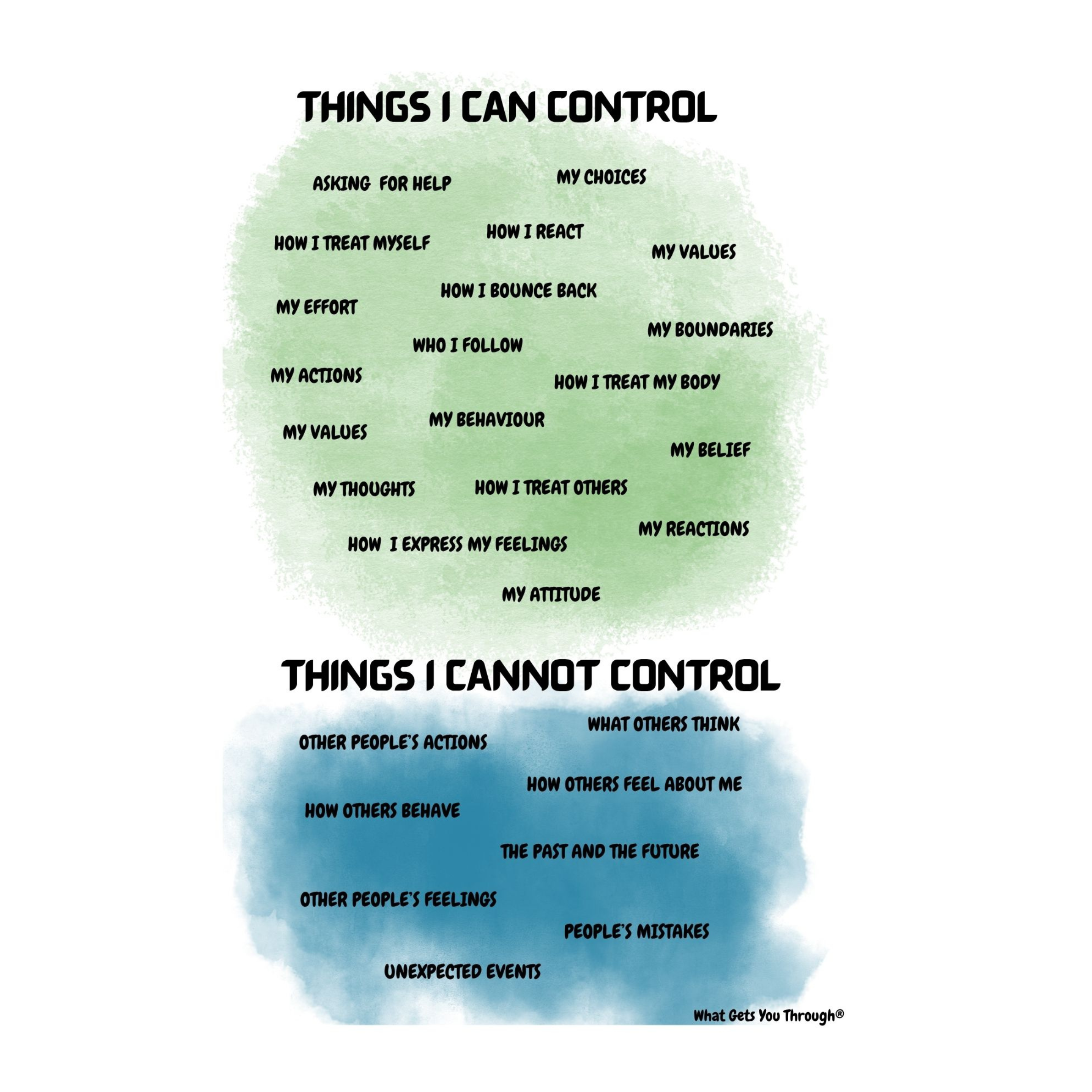 Things I can Control A4 Poster with Stand