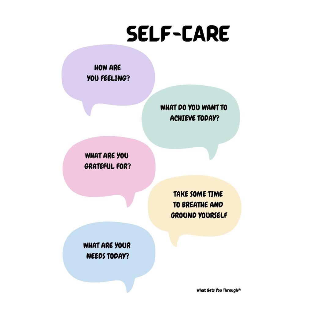 Self Care A4 Poster with Stand