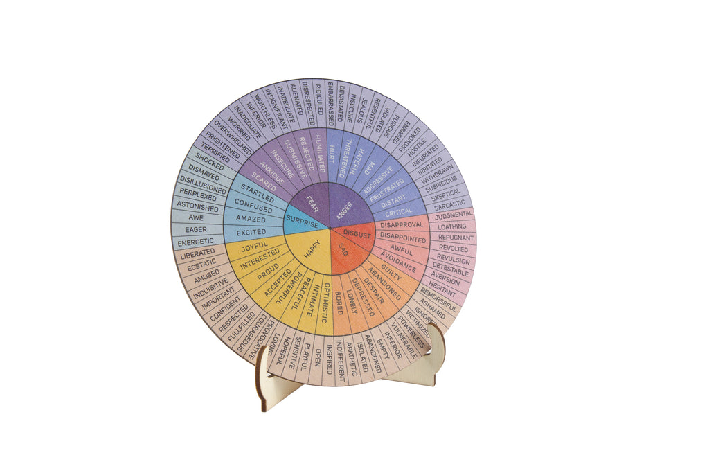 The Complete Wellbeing Bundle