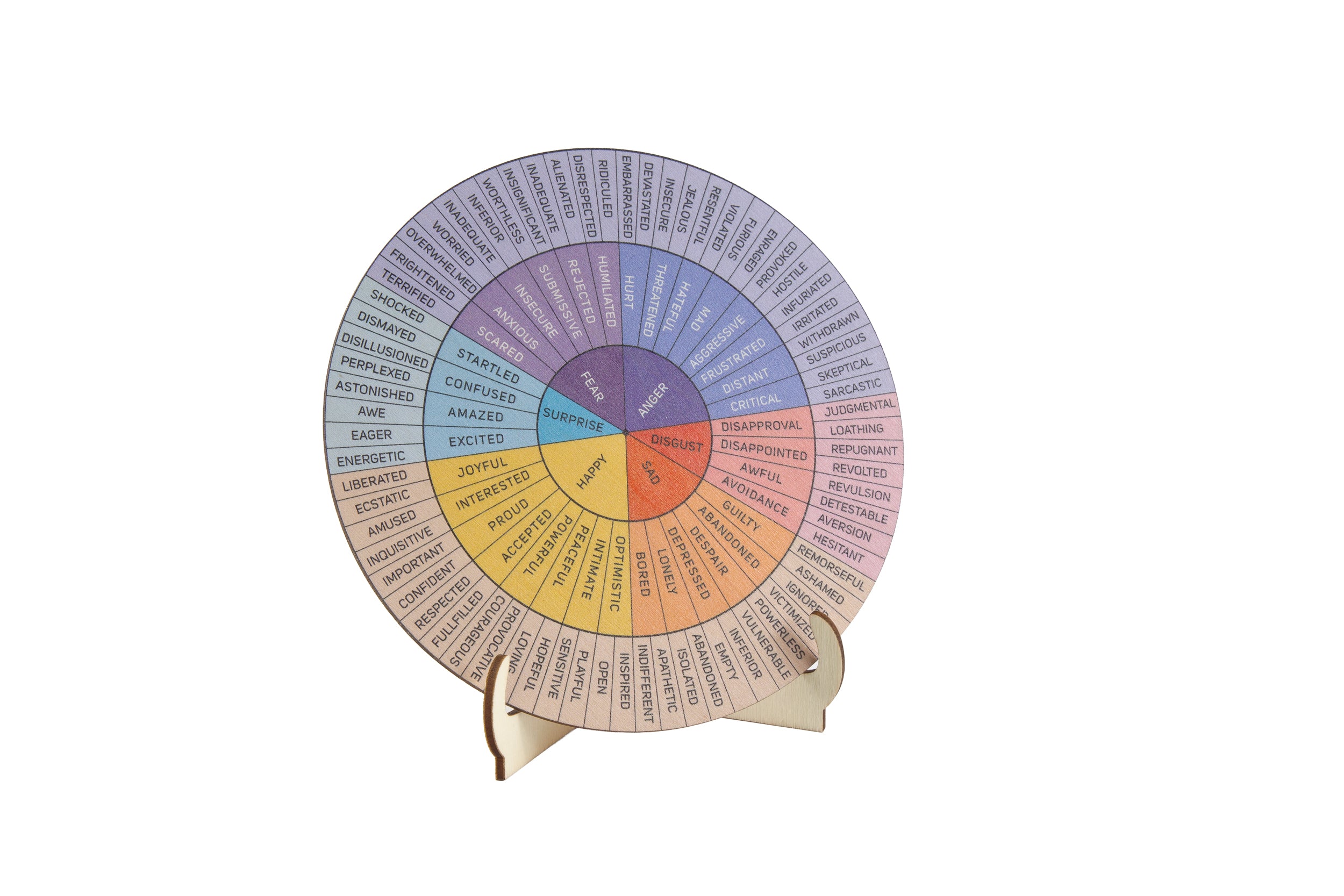 The Complete Wellbeing Bundle