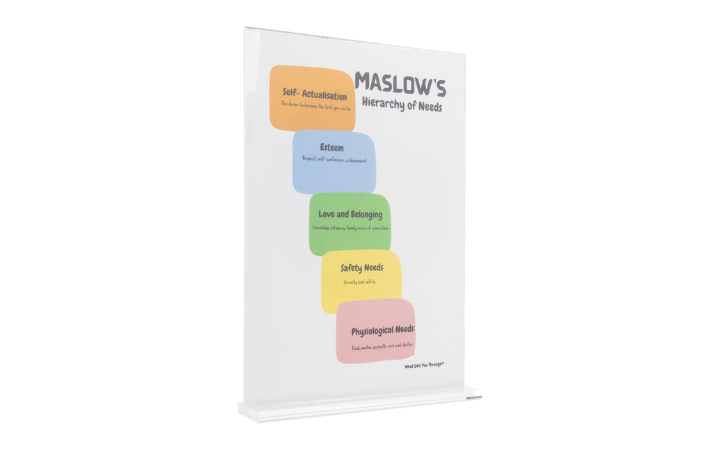 12 Wellbeing A4 Posters Bundle with Individual Stand